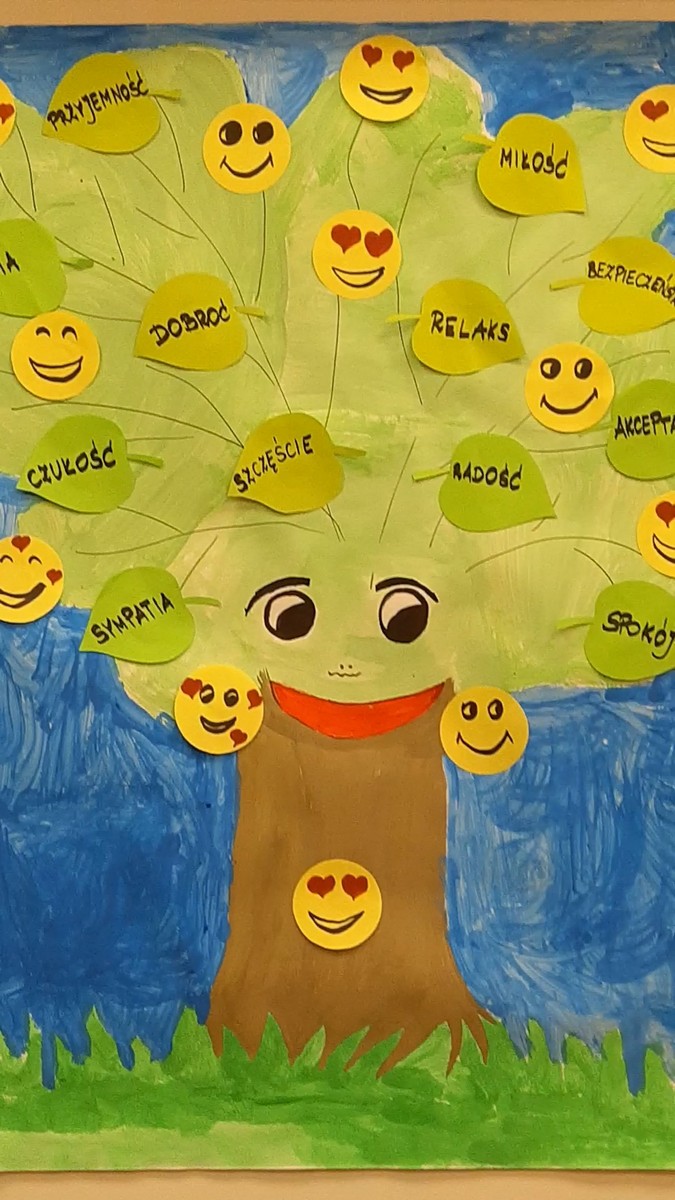 Drzewo pozytywnych emocji i uczuć